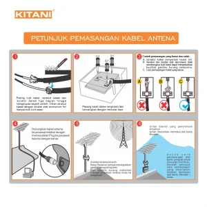 Petunjung Instalasi Kabel Antena dan CCTV Coaxial Kitani 3C Meteran - Kabel Elektronik SNI