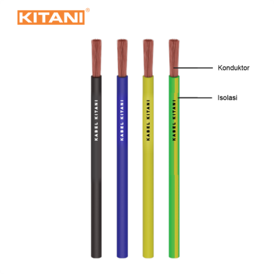 Kabel Listrik NYAF Kitani - Kabel Instalasi Tembaga Serabut SNI