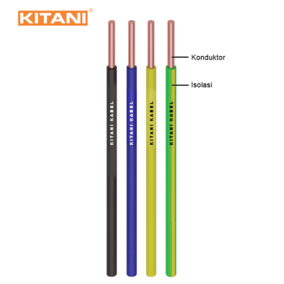 Kabel Listrik NYA Kitani SNI, Kawat Tembaga Murni untuk Instalasi Rumah