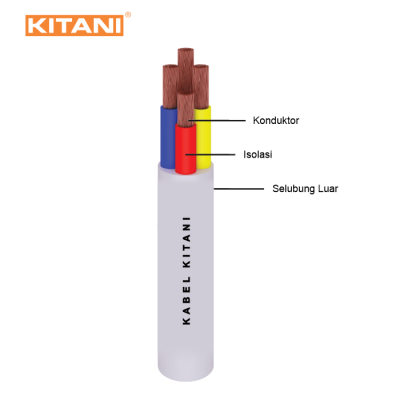 Kabel Kitani NYMHY SNI - Tembaga Serabut Murni
