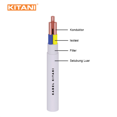 Kabel Listrik Kitani NYM (Kabel Tembaga Kawat) - SNI Tembaga Murni