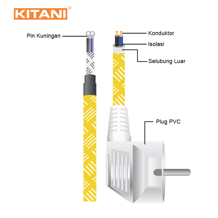 Kabel Setrika Kitani - Kabel Kebutuhan Rumah Tangga