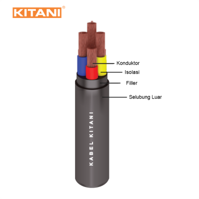 Kabel Listrik NYYHY Kitani (Tembaga Serabut) - Kabel Outdoor SNI