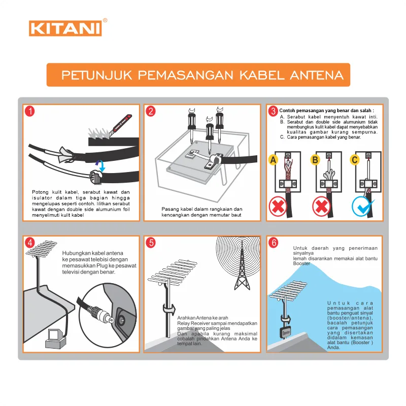 Petunjuk Instalasi Kabel Antena CCTV Kitani - Kabel Elektronik Terbaik dan SNI